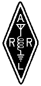 American Radio Relay League